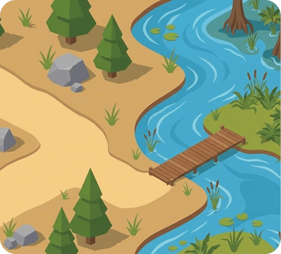 Neighbourhood & Development Risk